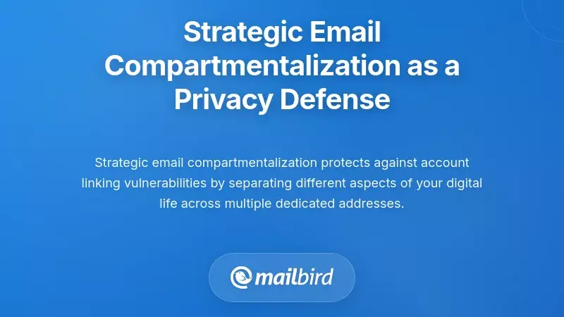Strategic Email Compartmentalization as a Privacy Defense