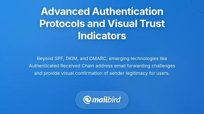 Advanced Authentication Protocols and Visual Trust Indicators