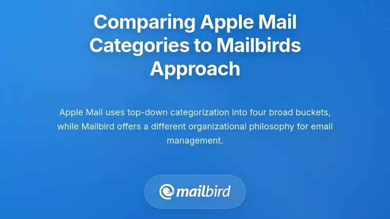 Comparing Apple Mail Categories to Mailbird's Approach