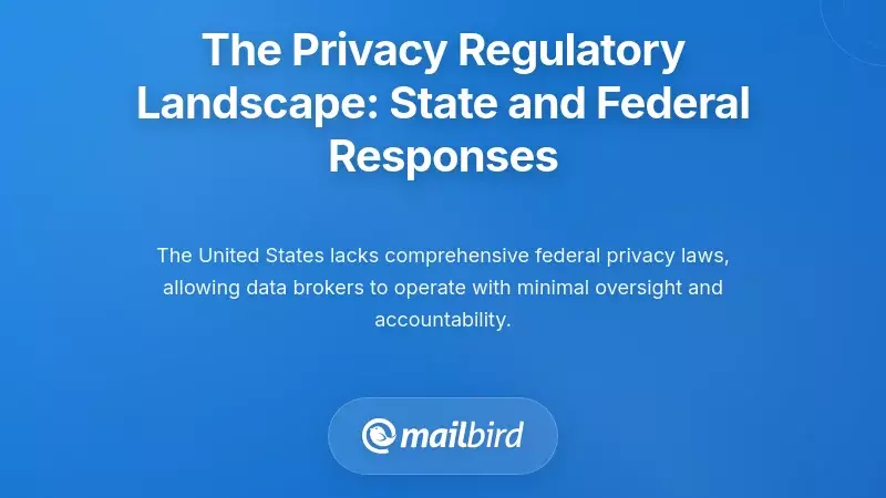 The Privacy Regulatory Landscape: State and Federal Responses