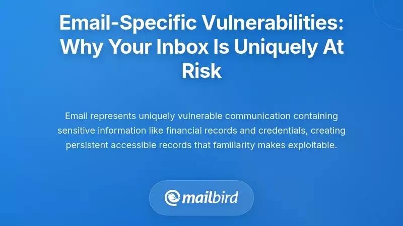 Email-Specific Vulnerabilities: Why Your Inbox Is Uniquely At Risk