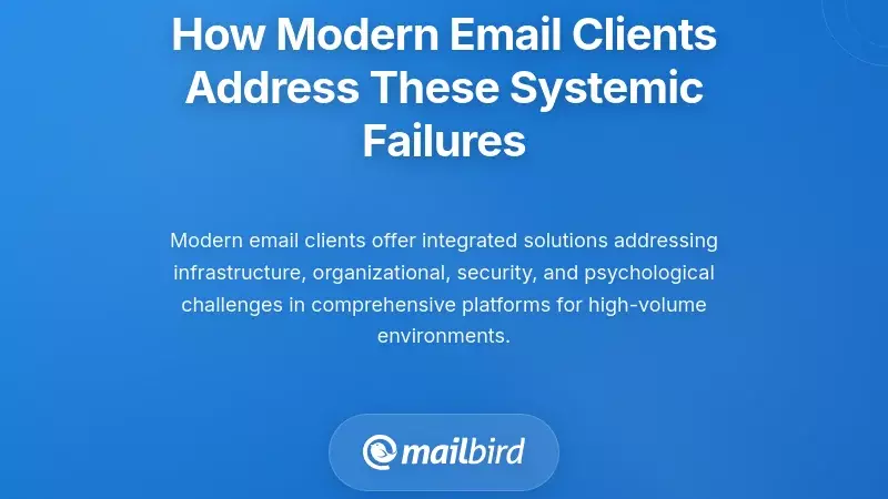 How Modern Email Clients Address These Systemic Failures