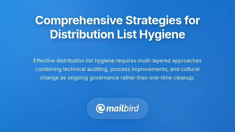 Comprehensive Strategies for Distribution List Hygiene