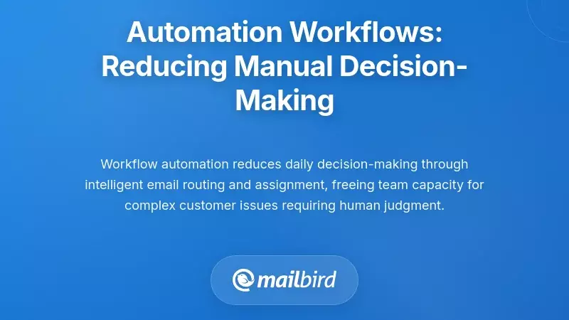 Automation Workflows: Reducing Manual Decision-Making
