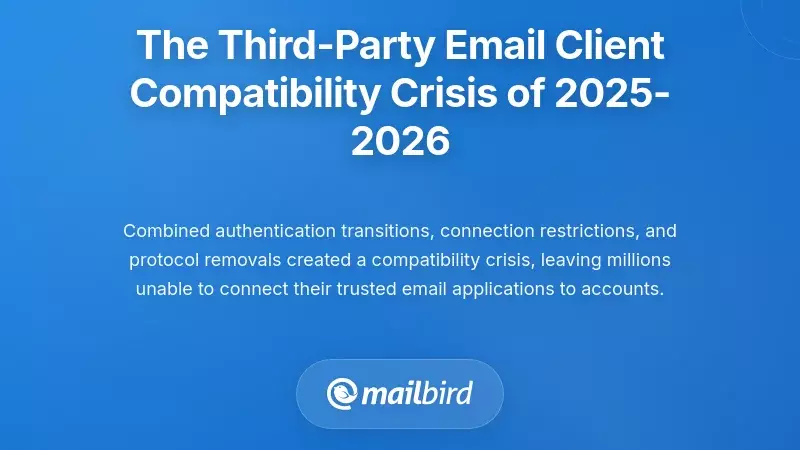 The Third-Party Email Client Compatibility Crisis of 2025-2026