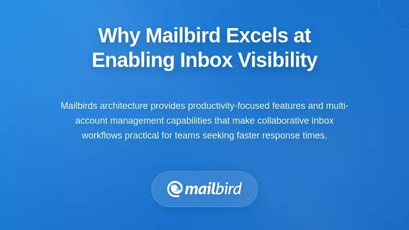 Mailbird email client interface displaying inbox visibility features for teams