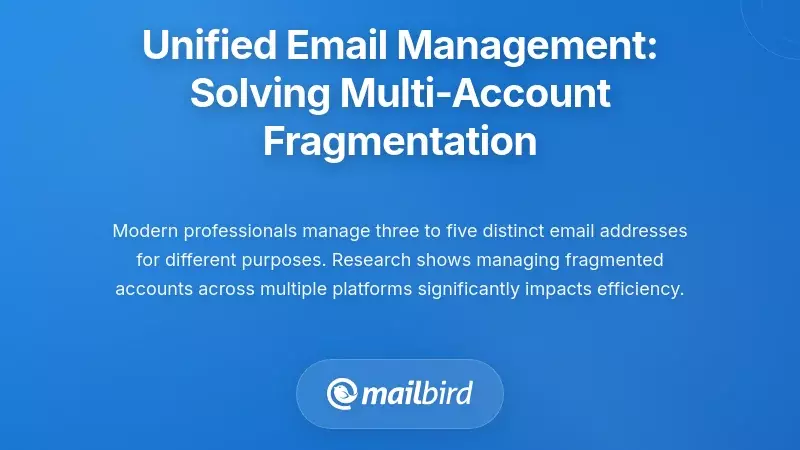 Unified Email Management: Solving Multi-Account Fragmentation