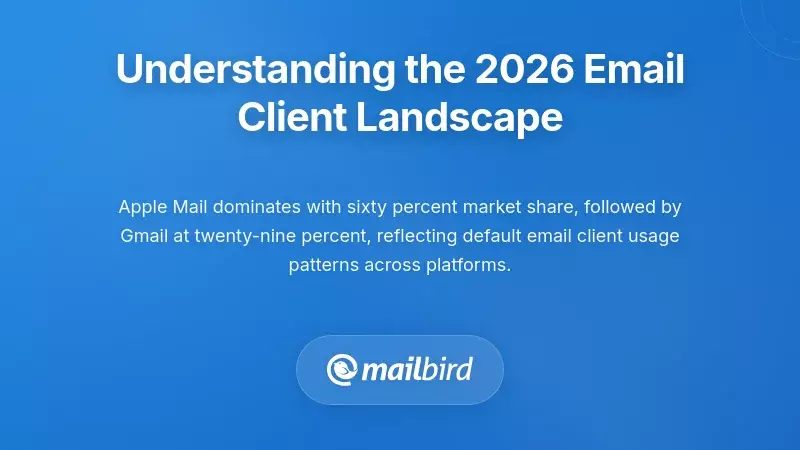 2026 email client comparison chart displaying different apps optimized for various use cases