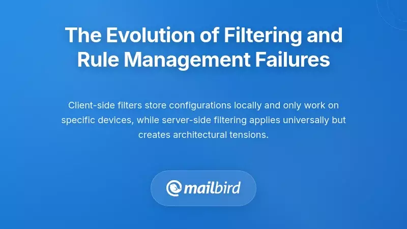 The Evolution of Filtering and Rule Management Failures