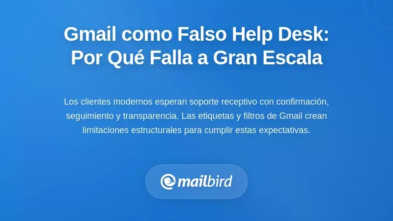 Bandeja de entrada de Gmail abrumada con solicitudes de soporte al cliente a gran escala