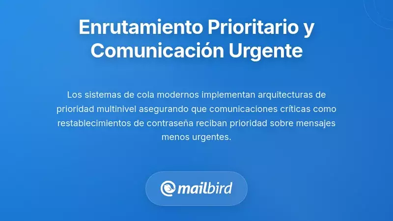 Enrutamiento de Mensajes Basado en Prioridades y Comunicaci&oacute;n Sensible al Tiempo