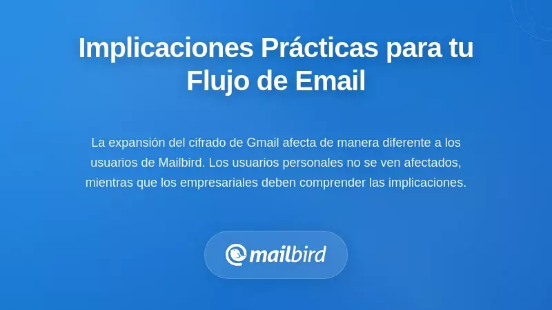 Implicaciones Pr&aacute;cticas: Qu&eacute; Significa Esto para Tu Flujo de Trabajo de Email