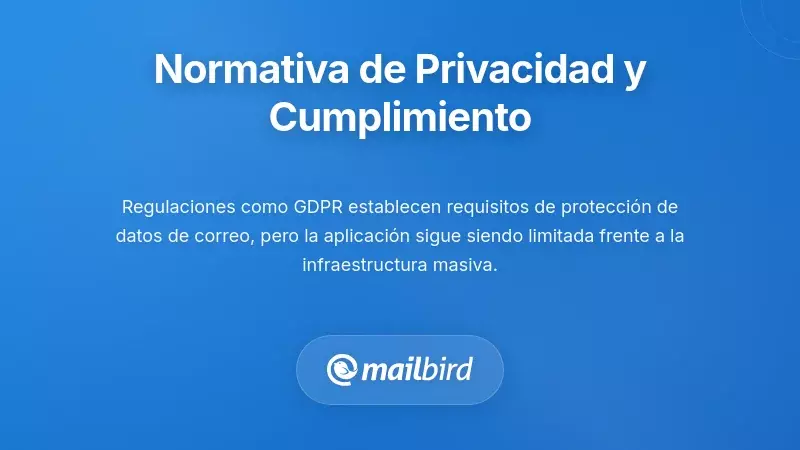 Regulaciones de privacidad y requisitos de cumplimiento para la recopilaci&oacute;n y protecci&oacute;n de datos de correo electr&oacute;nico
