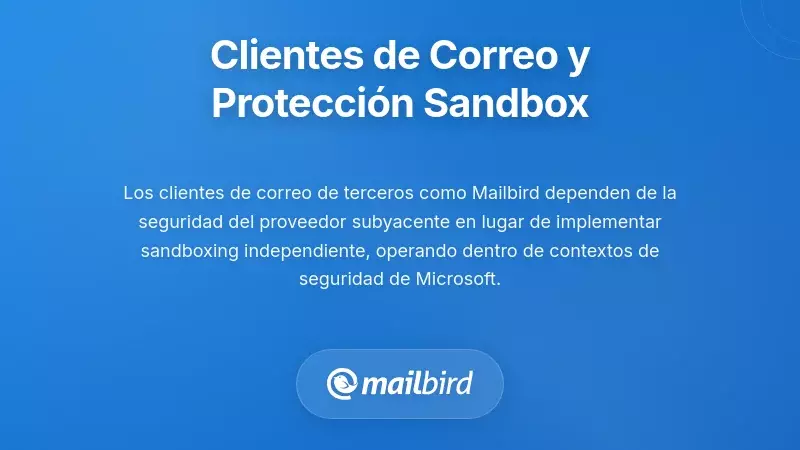 Clientes de correo electr&oacute;nico de terceros y protecci&oacute;n de sandboxing