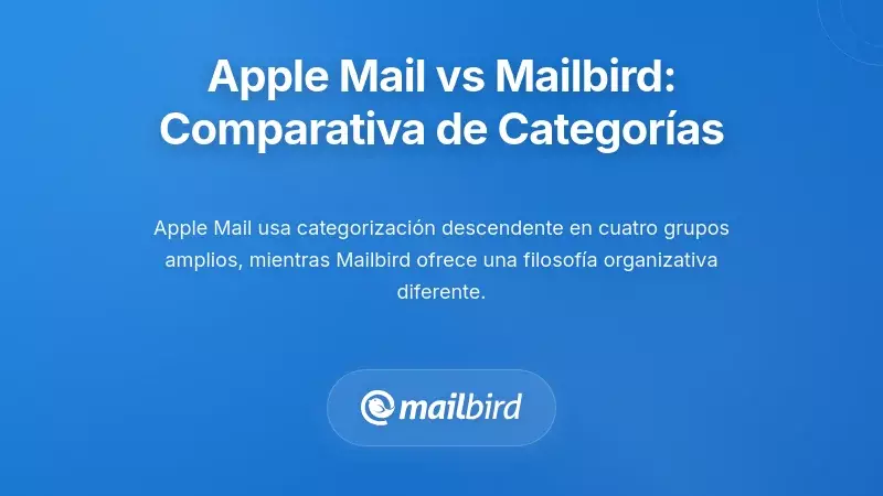 Comparación de las categorías de Apple Mail con el enfoque de Mailbird