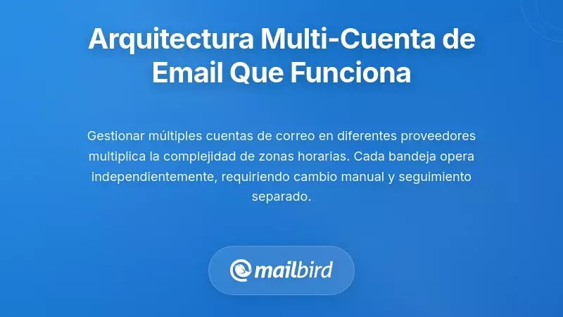 Construyendo una arquitectura de correo electrónico multi-cuenta que realmente funciona