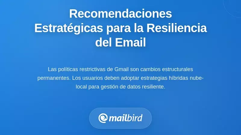 Recomendaciones Estratégicas para la Resiliencia a Largo Plazo del Correo Electrónico