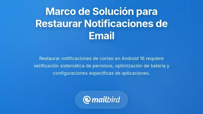 Marco Sistemático de Solución de Problemas para Restaurar las Notificaciones de Correo Electrónico