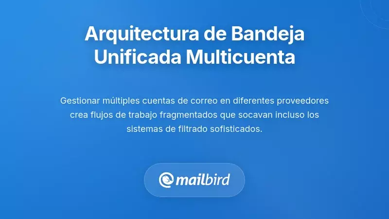 La Arquitectura de la Bandeja de Entrada Unificada para la Gesti&oacute;n Multi-Cuenta