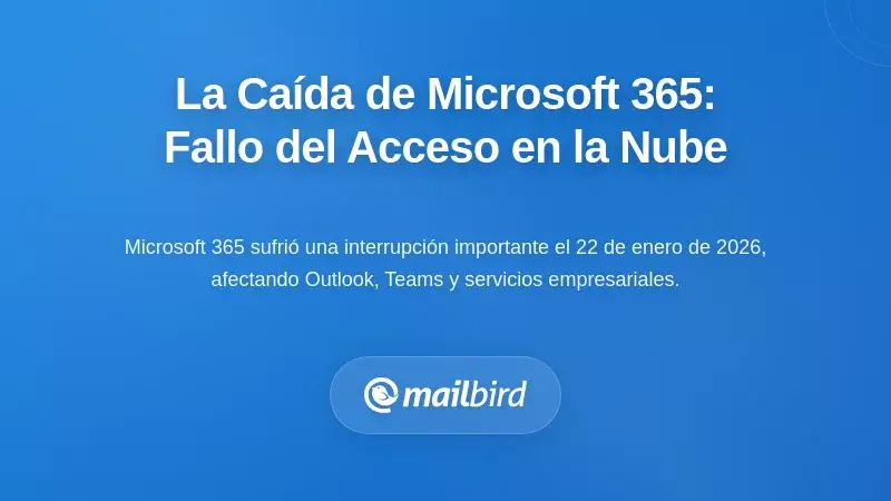 La interrupción de Microsoft 365: cuando el acceso solo en la nube falló