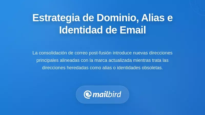 Estrategia de Dominio, Alias y Gestión de Identidad de Correo Electrónico