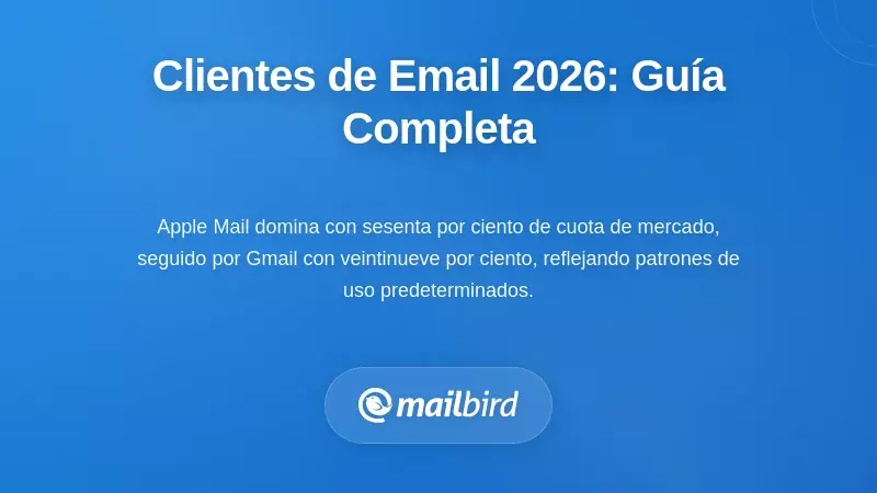 gr&aacute;fico de comparaci&oacute;n de clientes de correo de 2026 que muestra diferentes aplicaciones optimizadas para varios casos de uso