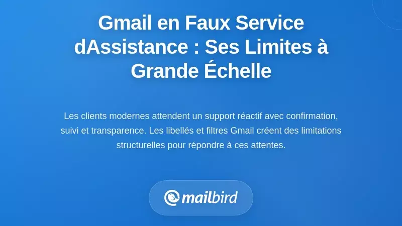 Bo&icirc;te de r&eacute;ception Gmail submerg&eacute;e par des demandes de support client &agrave; grande &eacute;chelle
