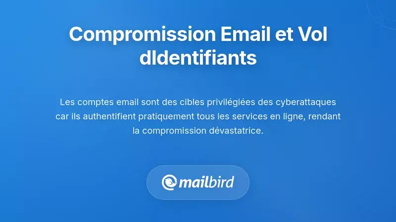 Attaque de compromission d'e-mail professionnel montrant le vol d'identifiants et la violation de la s&eacute;curit&eacute; du compte