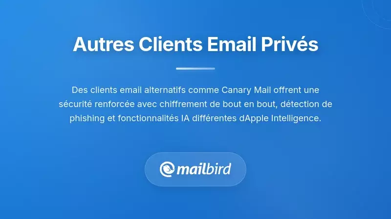Alternatives de clients de messagerie ax&eacute;s sur la confidentialit&eacute; &agrave; Apple Mail avec des fonctionnalit&eacute;s de tri par IA