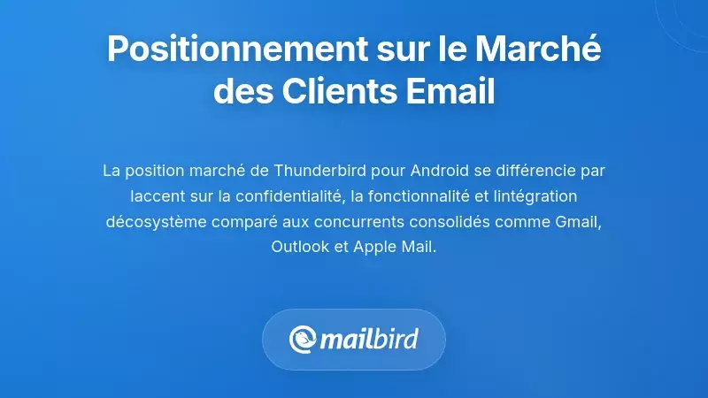 Graphique comparatif du positionnement de Thunderbird Android sur le marché des clients de messagerie montrant les fonctionnalités de confidentialité
