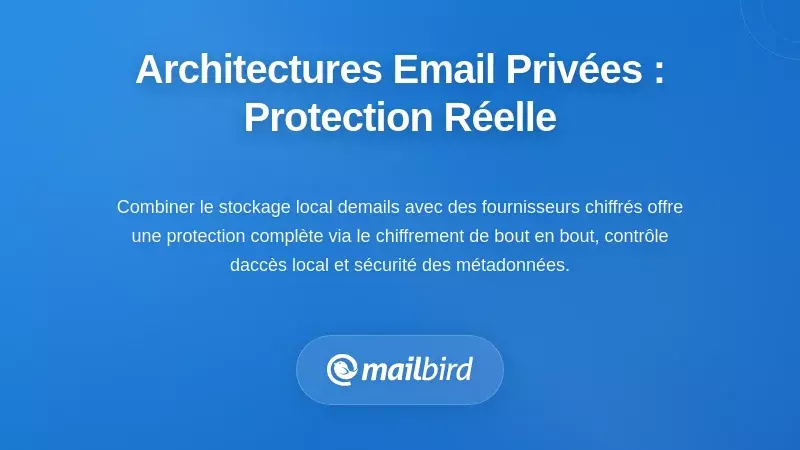 Architectures d&rsquo;Email Ax&eacute;es sur la Confidentialit&eacute; : Construire une Protection R&eacute;elle