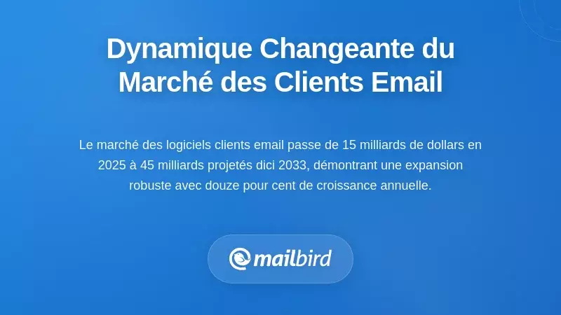 Comprendre les dynamiques changeantes du march&eacute; des clients de messagerie