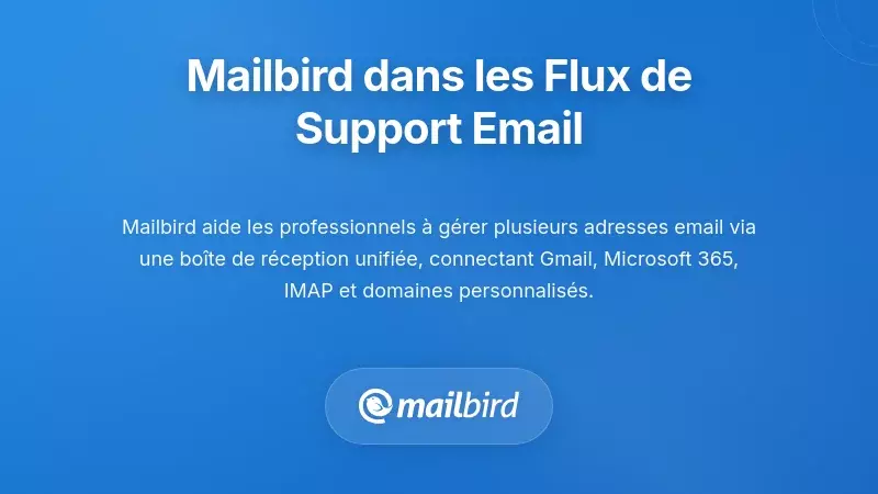Interface du client email Mailbird gérant plusieurs boîtes de support pour réduire les questions clients répétitives