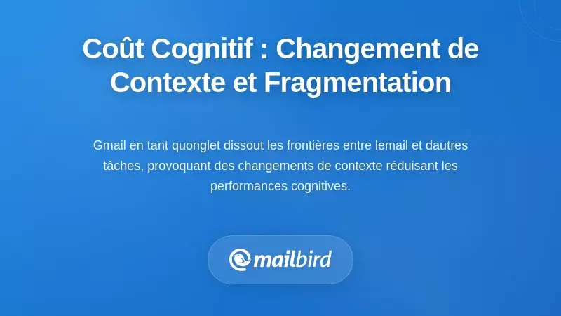 Le Coût Cognitif : Changement de Contexte et Fragmentation de l’Attention