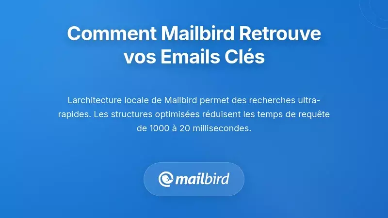 Comment Mailbird Rend les E-mails Décisionnels Retrouvables des Années Plus Tard