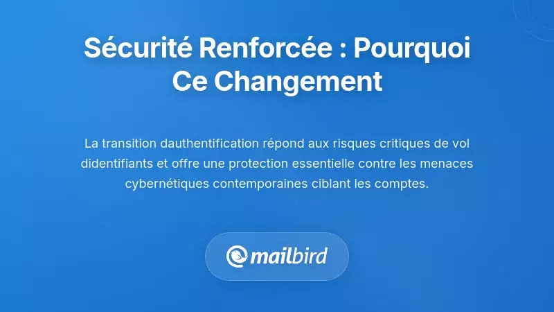 Illustration des avantages de la s&eacute;curit&eacute; des e-mails d&eacute;montrant pourquoi OAuth 2.0 prot&egrave;ge contre les violations de mots de passe