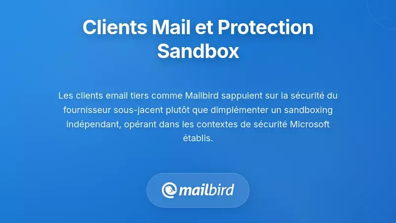Clients de messagerie tiers et protection sandboxing
