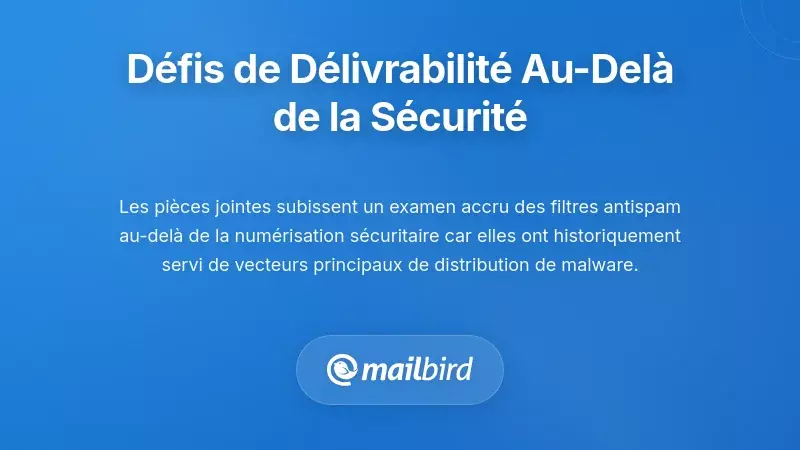 Organigramme des d&eacute;fis de d&eacute;livrabilit&eacute; des emails au-del&agrave; des processus de filtrage de s&eacute;curit&eacute;