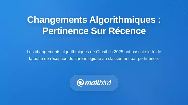 Mise &agrave; jour de l'algorithme de la bo&icirc;te de r&eacute;ception Gmail priorisant la pertinence des e-mails plut&ocirc;t que la r&eacute;cence dans le tri des messages