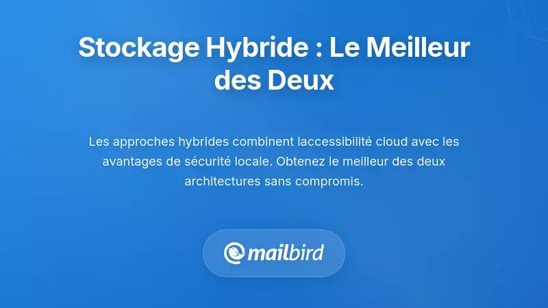 Solution de stockage hybride en nuage et local pour la gestion des pi&egrave;ces jointes par email