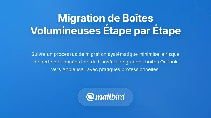 Diagramme du processus de migration étape par étape pour transférer en toute sécurité de grandes boîtes aux lettres Outlook vers Apple Mail