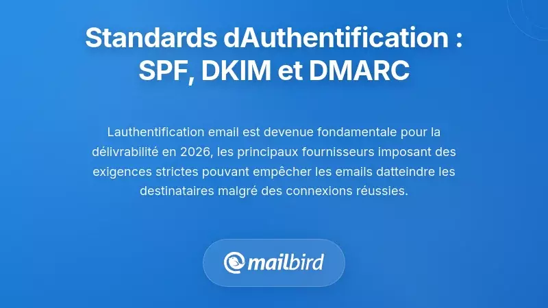 Normes d'authentification d'email : exigences SPF, DKIM et DMARC