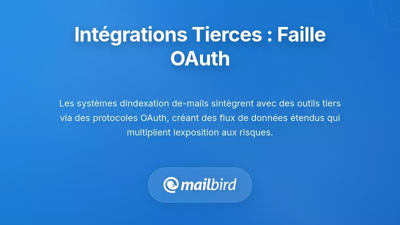 Dangers de l'int&eacute;gration tierce : le foss&eacute; des autorisations OAuth