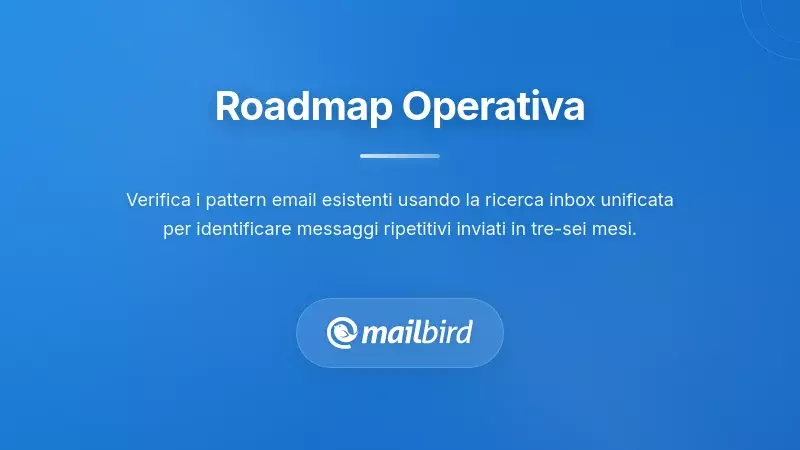 Fasi della tabella di marcia per convertire le email in un sistema di base di conoscenza ricercabile