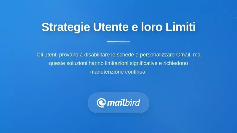 Impostazioni di personalizzazione di Gmail e strategie degli utenti per gestire la complessità della casella di posta