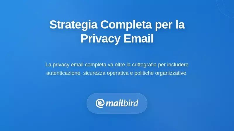 Diagramma della strategia completa per la privacy delle email che mostra crittografia, autenticazione e pratiche di sicurezza