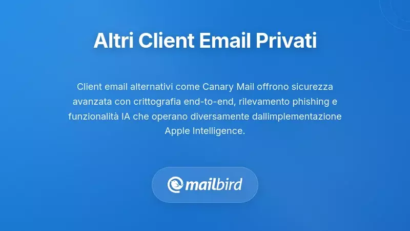 Alternative di client email focalizzate sulla privacy a Apple Mail con funzionalit&agrave; di ordinamento AI