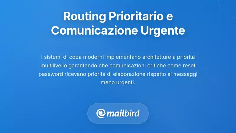 Instradamento dei Messaggi Basato sulla Priorit&agrave; e Comunicazione Sensibile al Tempo