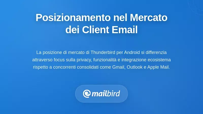 Confronto di posizionamento sul mercato del client di posta Thunderbird Android con funzionalità di privacy