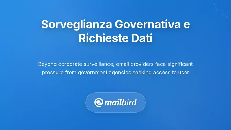 Richiesta di dati governativi al fornitore di email per comunicazioni degli utenti e accesso alla sorveglianza dell'account